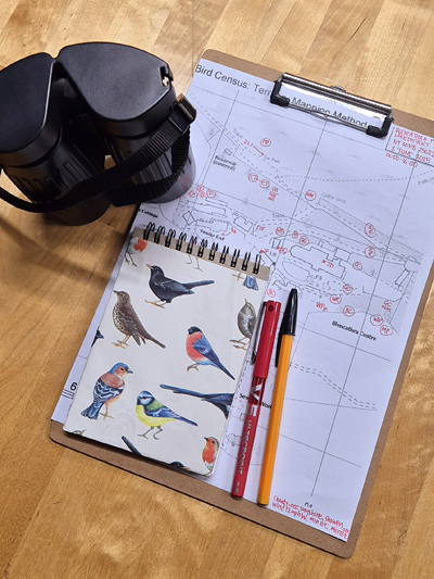 Territory Mapping Method � Fraser Simpson 