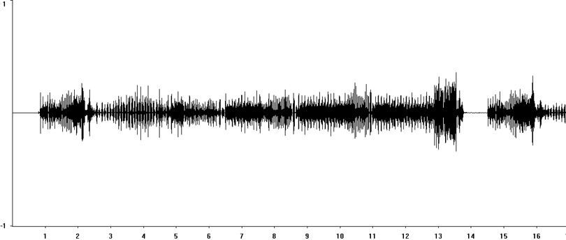 Sonogram of Lesser Marsh Grasshopper courtship stridulation [lessermarshgrasshopper117352capcut1]