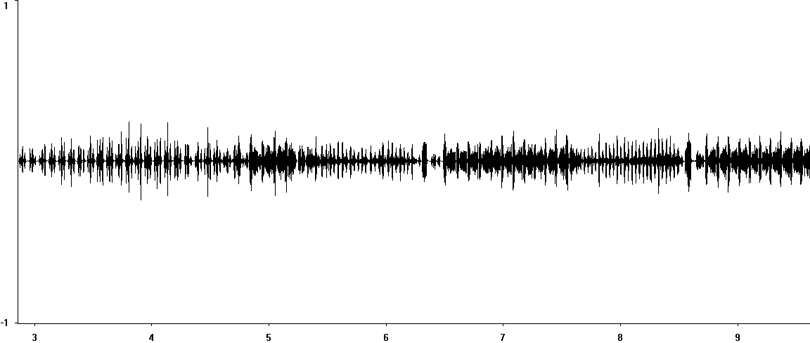 Sonogram of Lesser Marsh Grasshopper courtship stridulation [lessermarshgrasshopper117352capcut1]